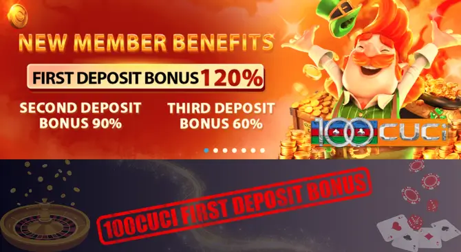 100Cuci First Deposit Bonus