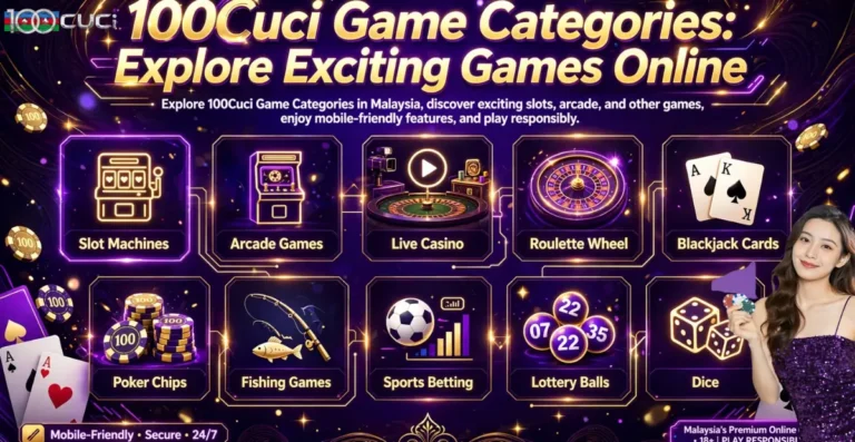 100Cuci Game Categories